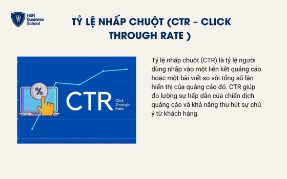 Tỷ lệ nhấp chuột (CTR – Click Through Rate )