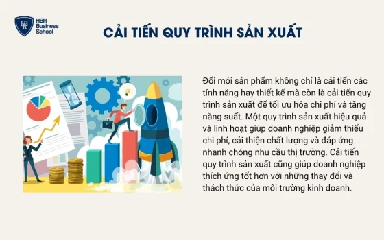 Cải tiến quy trình sản xuất