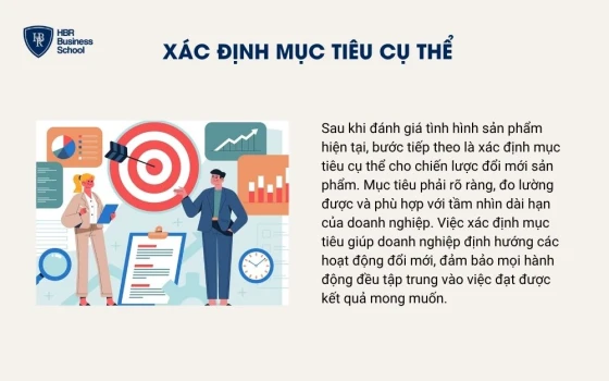 Xác định mục tiêu cụ thể
