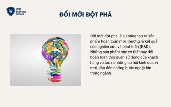 Đổi mới đột phá