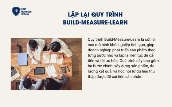 Lặp lại quy trình Build-Measure-Learn