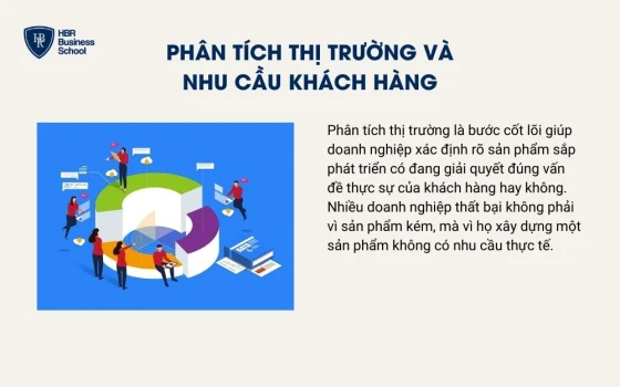 Phân tích thị trường và nhu cầu khách hàng