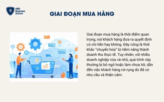 Giai đoạn mua hàng