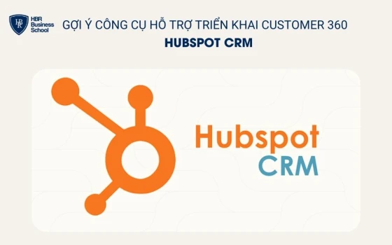 HubSpot CRM