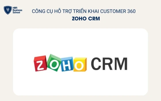 Zoho CRM