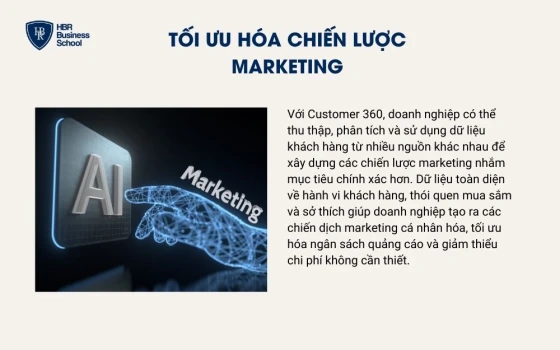 Tối ưu hóa chiến lược marketing
