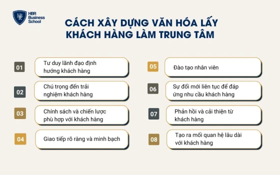 Cách xây dựng văn hóa lấy khách hàng làm trung tâm