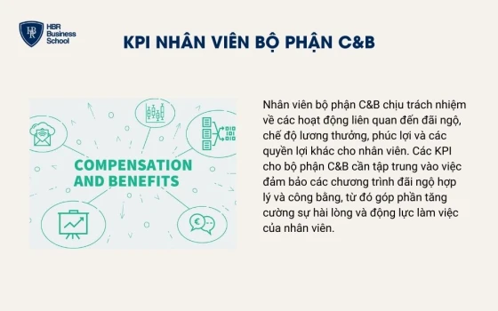 KPI nhân viên bộ phận C&B
