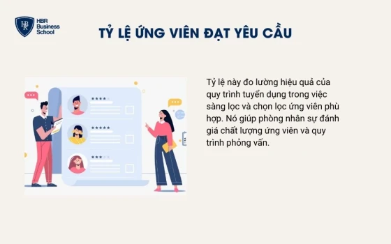 Tỷ lệ ứng viên đạt yêu cầu