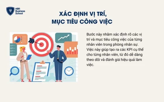 Xác định vị trí, mục tiêu công việc