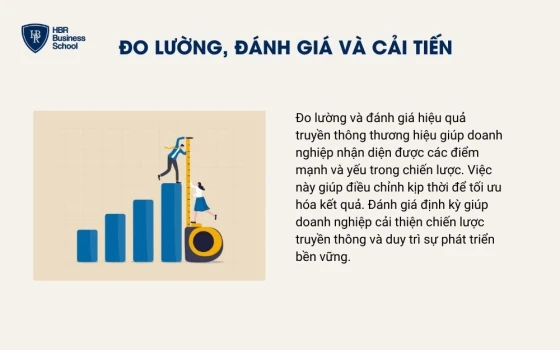 Đo lường, đánh giá và cải tiến