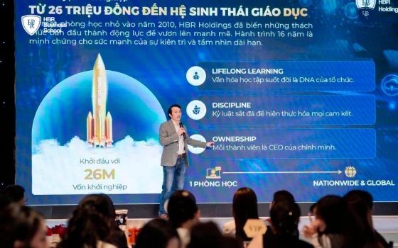 Mr. Tony Dzung là ai?