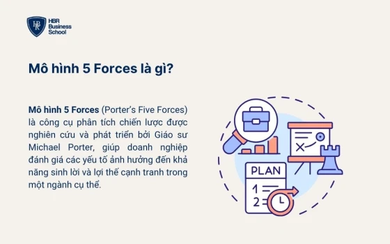 Mô hình 5 Forces là gì?