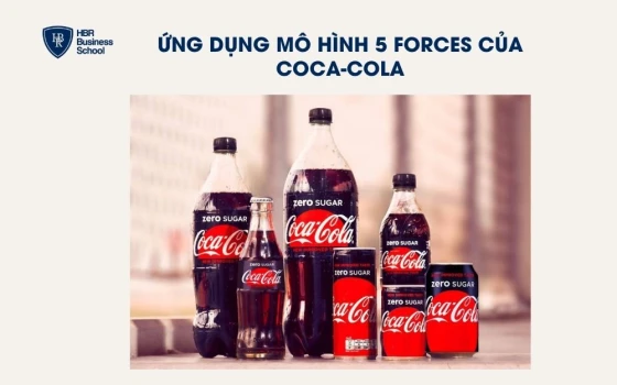 Ứng dụng mô hình 5 Forces của Coca-Cola