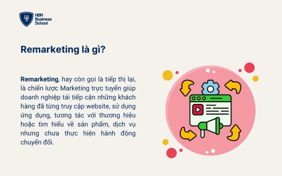 Remarketing là gì?