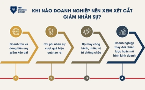 Khi nào doanh nghiệp nên xem xét cắt giảm nhân sự?