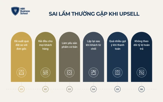 Những sai lầm thường gặp khi upsell