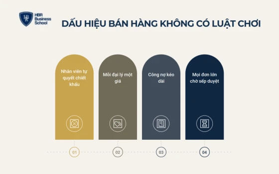 Dấu hiệu doanh nghiệp đang bán hàng không có luật chơi