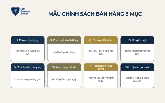 Mẫu chính sách bán hàng doanh nghiệp có thể tham khảo