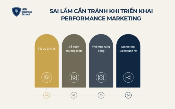 Những sai lầm cần tránh khi triển khai performance marketing