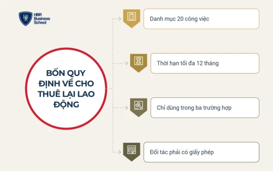 Khung pháp lý cần nắm khi outsourcing nhân sự tại Việt Nam