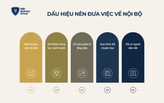 Năm dấu hiệu nên đưa việc về nội bộ