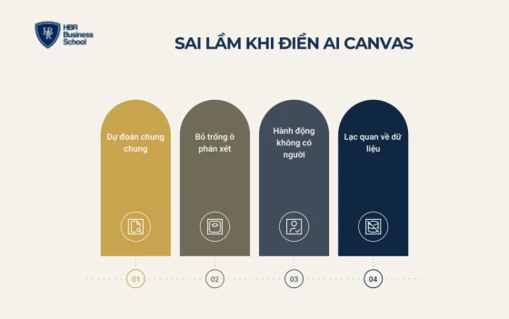Sai lầm thường gặp khi điền AI Canvas