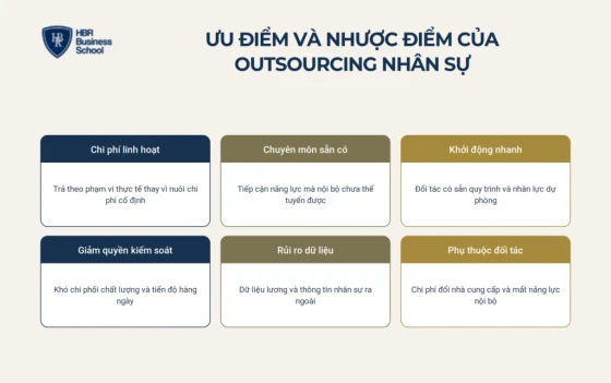 Ưu điểm và nhược điểm của outsourcing nhân sự