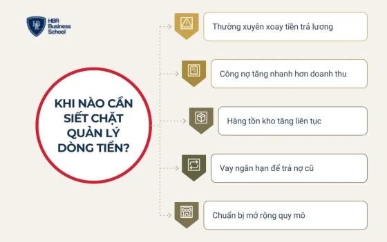 Khi nào doanh nghiệp cần siết chặt quản lý dòng tiền?