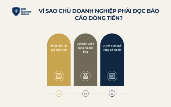 Vì sao chủ doanh nghiệp phải đọc được báo cáo lưu chuyển tiền tệ?