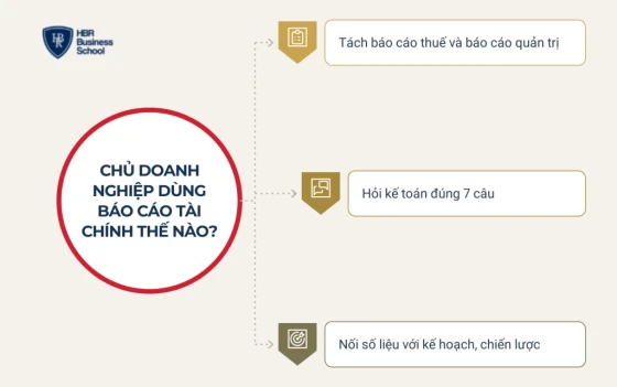 Chủ doanh nghiệp áp dụng cách đọc báo cáo tài chính để ra quyết định