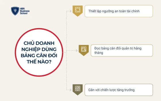 Chủ doanh nghiệp ứng dụng bảng cân đối kế toán trong quản trị