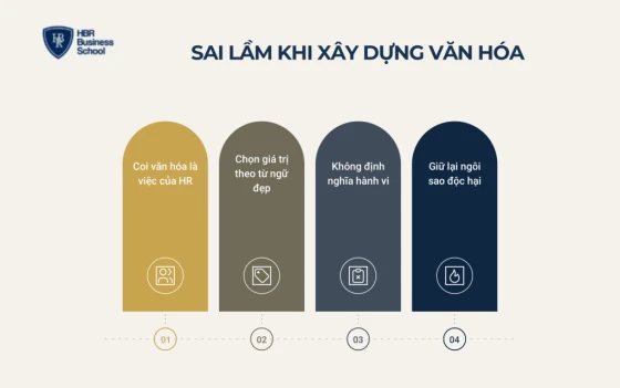 Những sai lầm khi xây dựng văn hóa doanh nghiệp